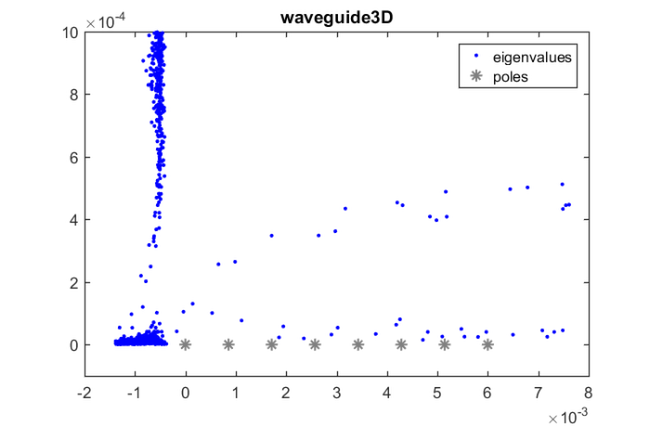 matlab repmat